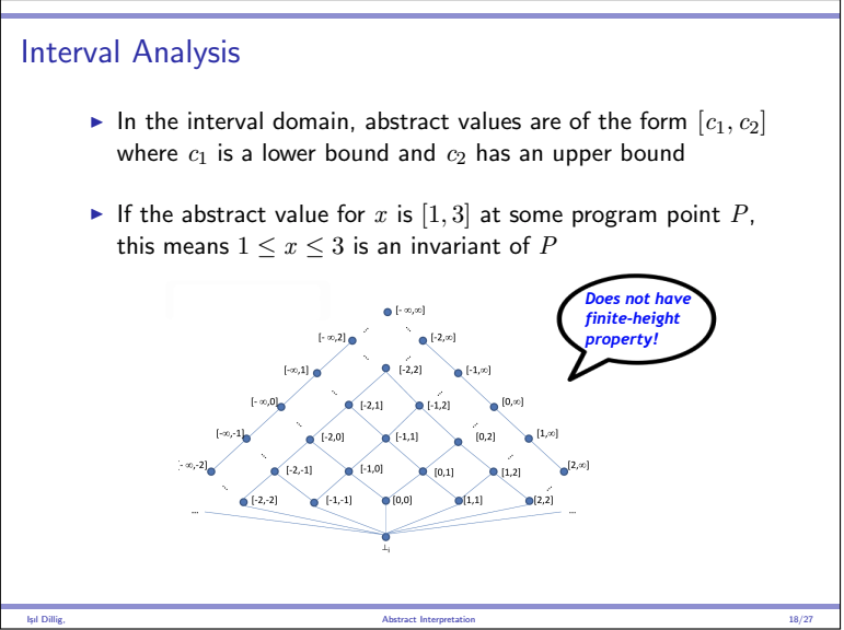 Interval Analysis